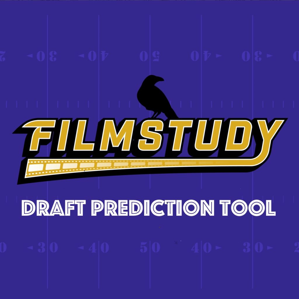 FilmstudyRavens's tweet photo. Podcast: @filipjdabek and I discuss his draft prediction tool which allows comparison on 9 different value systems.  Who are the best potential partners for the #Ravens to trade down from #22?

https://t.co/3sbJpnqHRK

#Ravensflock @1057TheFan https://t.co/CztSeeIZ57
