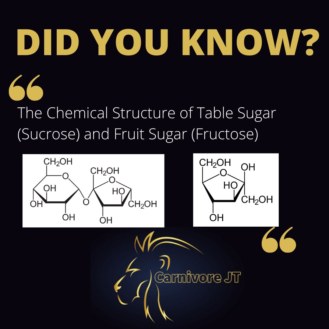 Contrary to whatever people want to say...all sugar is not the same. 
.
.
.
#sugar #sucrose #fructose #fruit #tablesugar #refinedsugar #chemicalstructure #glucose