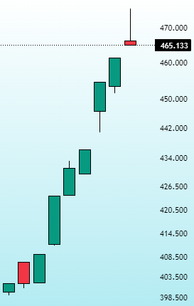 Osvaldo 'Beto' Mendeleiev tweet media