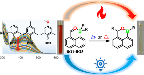 bhkenlo's tweet photo. Internal B ← O Bond Facilitated Photo/Thermal Isomerization of Tetra-Coordinated Boranes https://t.co/hLvWWBuF7s Ayub, Yin, Wang, and co-workers @InorgChem #boranes #tetracoordinated #B_O #naphtha #aldehyde #photo #thermal #isomerization #migration https://t.co/nwAWniNekb