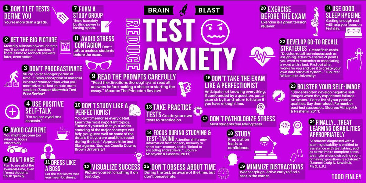 tiger_phs's tweet photo. As EOCs start this week here are a few ways to help reduce test anxiety! Lets knock them out of the park😎🐯 https://t.co/P8Q2YT8QcC