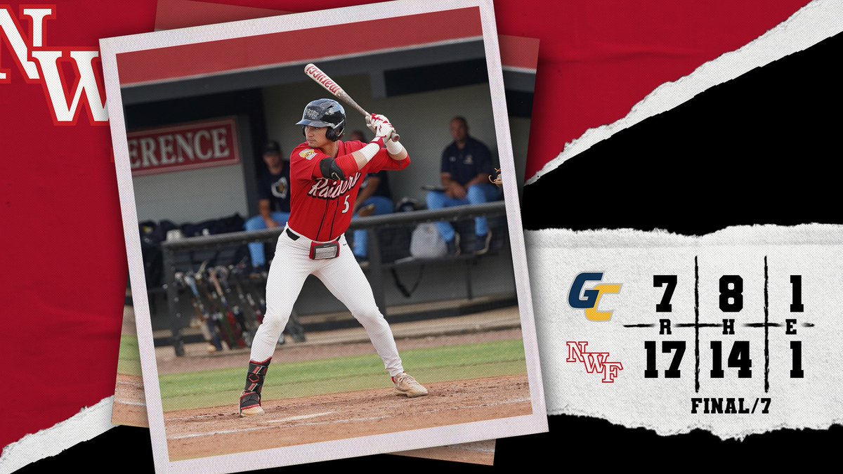 ⚾️RAIDERS WIN⚾️

Paul Winland: 3-4, Grand Slam, Solo HR
Blake Cavill: 3-4, Solo HR
Kendrey Maduro: 2-4, 3-run HR
Tyler Lejeune: 3-5, 2 RBIs
Gavin Black: 3.2 IP, 5 Ks