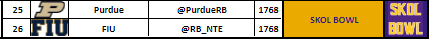 RBCDLPostSeason's tweet image. SKOL Bowl - Sponsored by @SkolGamingYT 

@PurdueRB vs. @RB_NTE