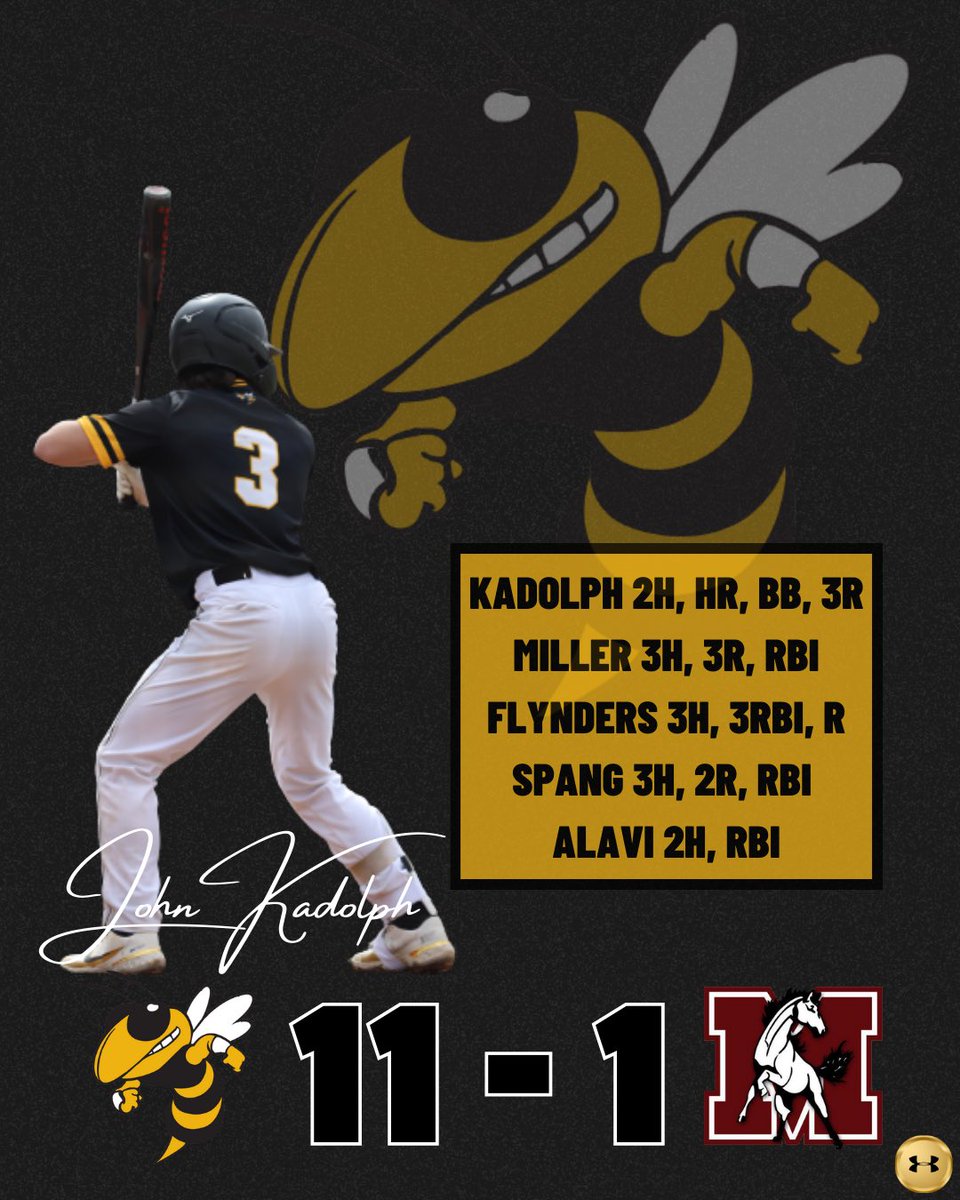 Hinsdale South Baseball (@_hornetbaseball) on Twitter photo Big win at home! Scoring was started by a <a href="/JohnKadolph07/">Johnny Kadolph</a> home run in the top of the first. Big win at home! Scoring was started by a <a href="/JohnKadolph07/">Johnny Kadolph</a> home run in the top of the first.