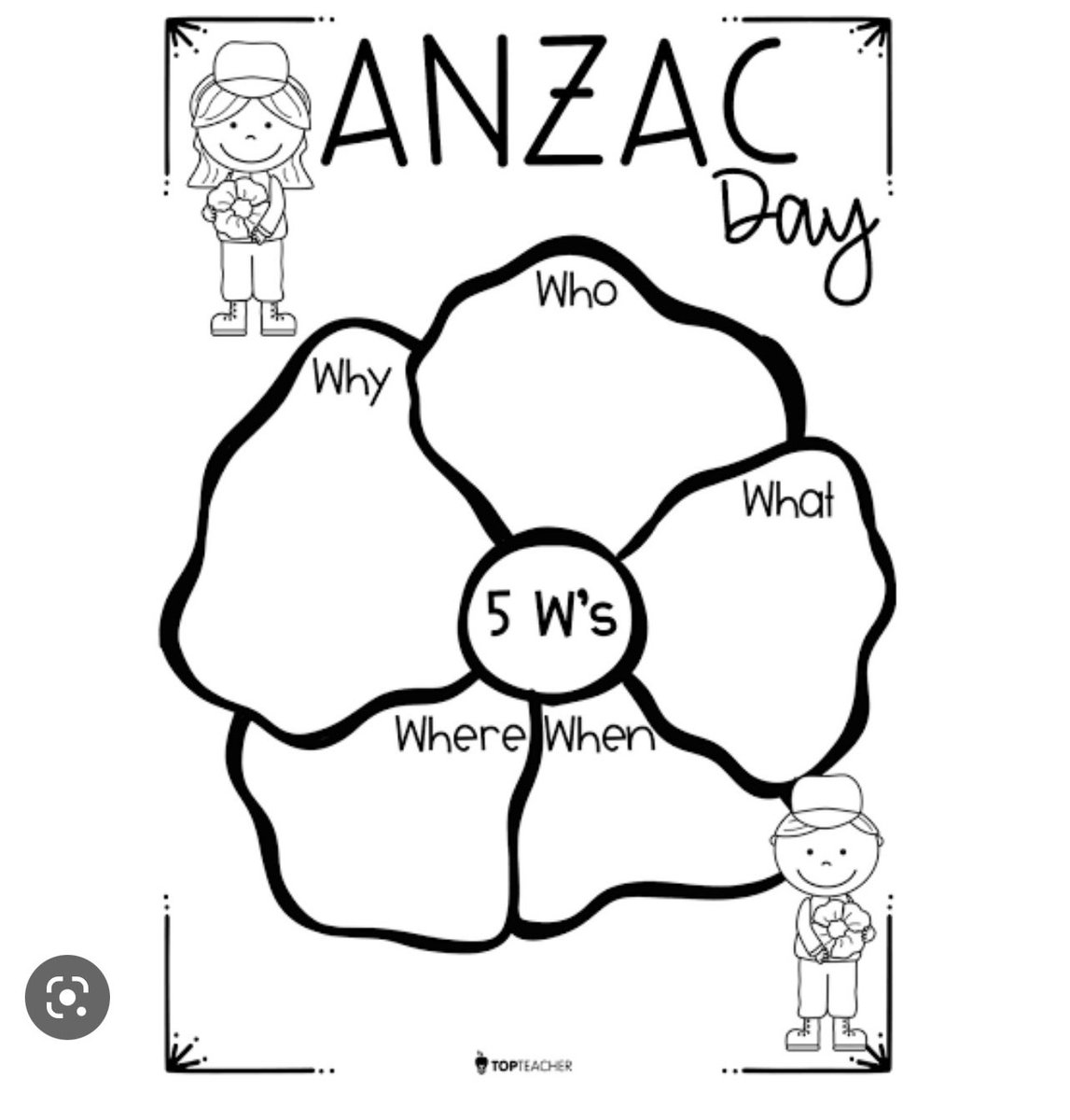 MikaylaSelmon's tweet photo. #acuedu_p  a great ANZAC Day resource to use in the classroom ❤️ https://t.co/zCl9pzKnpj
