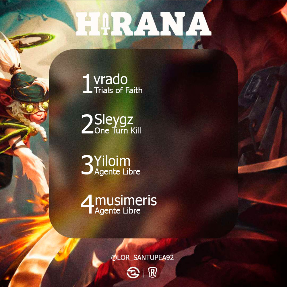 Santupea tweet media