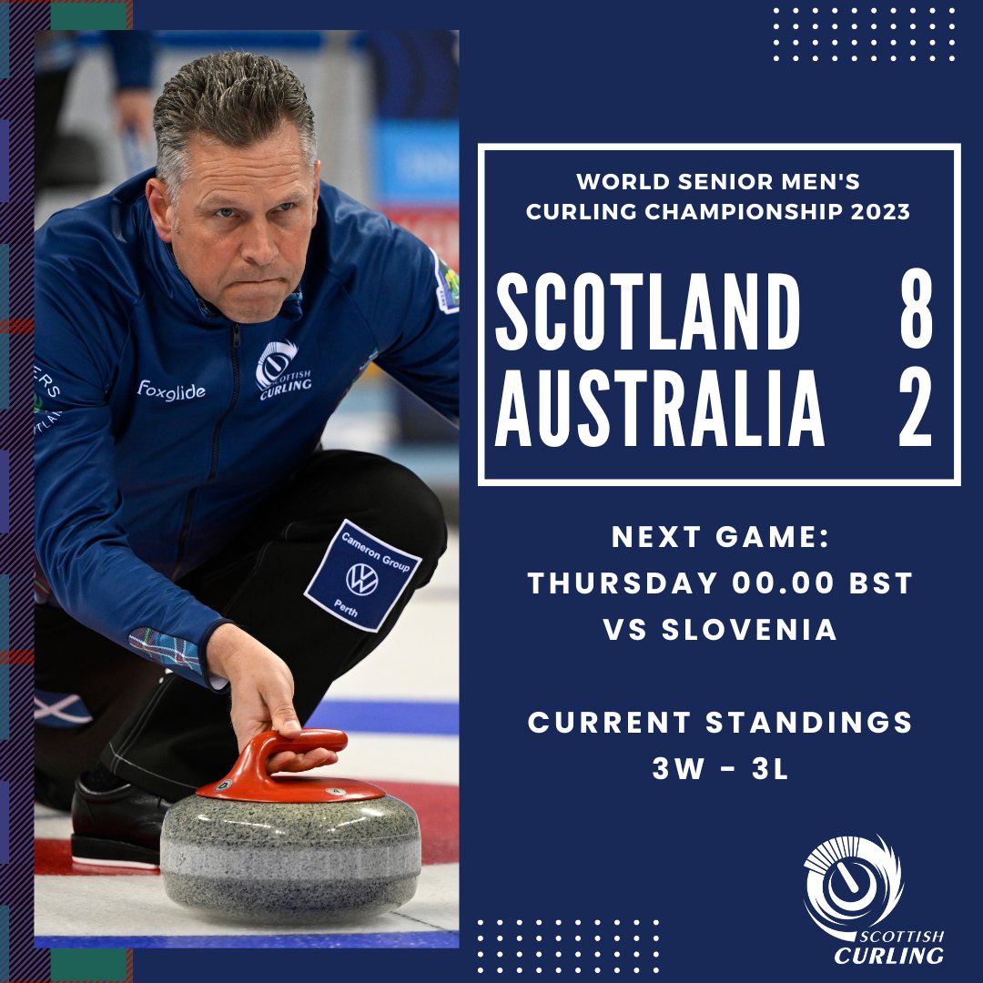 Scotland managed a slim advantage over the first five ends before firmly taking control in the late stages and clinching victory over Australia with a three-points steal. 👊

Next up, Slovenia 🇸🇮

📸 © WCF / Eakin Howard