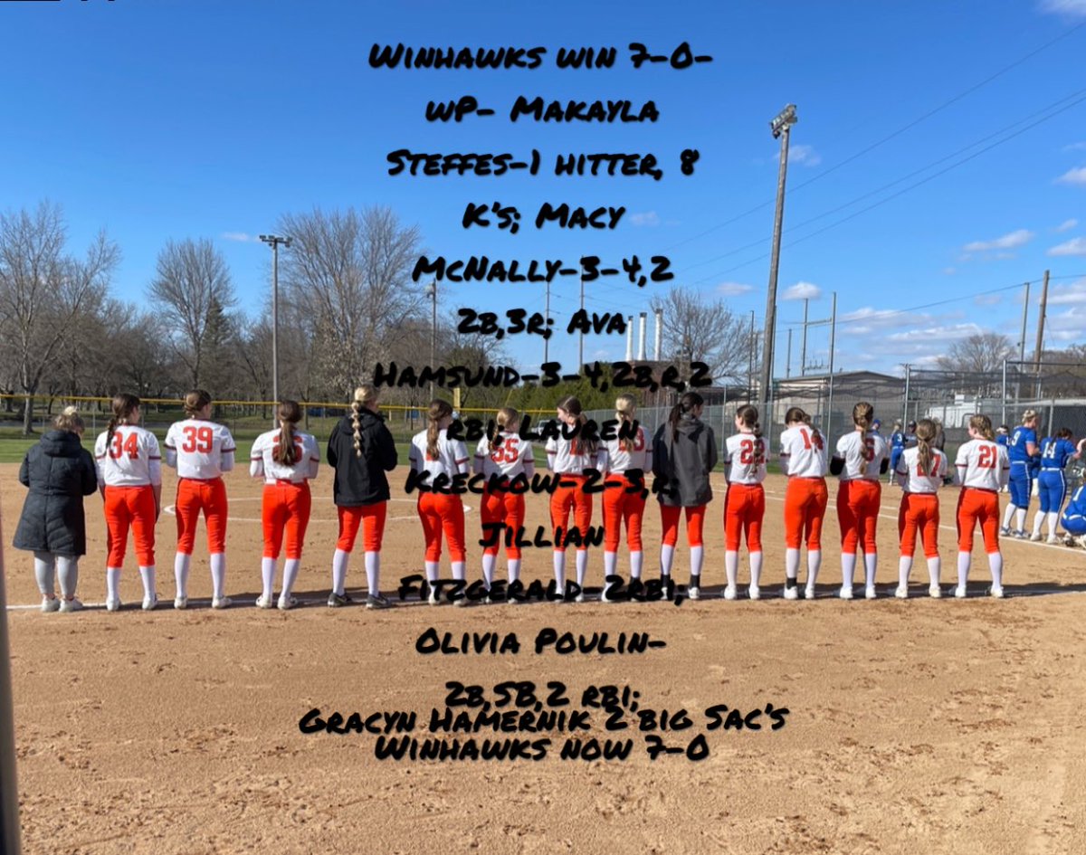 WinhawkSB's tweet photo. 7-0 on the season! https://t.co/QpDxObkIY1