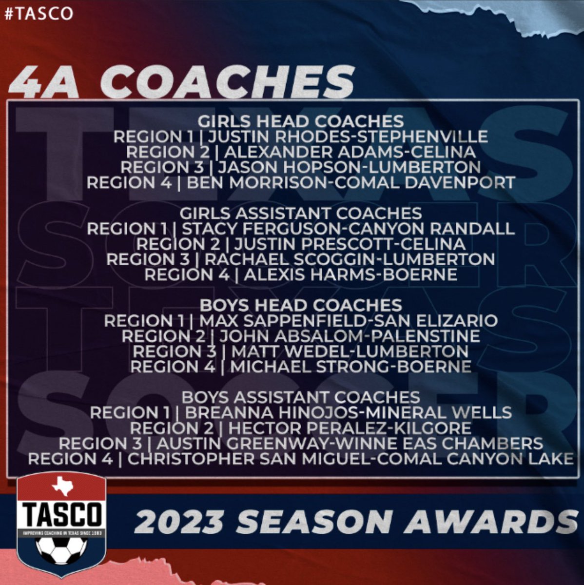 MWHS_SOCCER's tweet photo. Congrats Coach Breanna (Hinojos) Ochoa for being selected Boys Region 1 Assistant Coach of the Year! We are proud of you! We appreciate your hard work and dedication to the MWHS Soccer program. You always go the extra mile with no questions asked! https://t.co/rpF1A0kP9b
