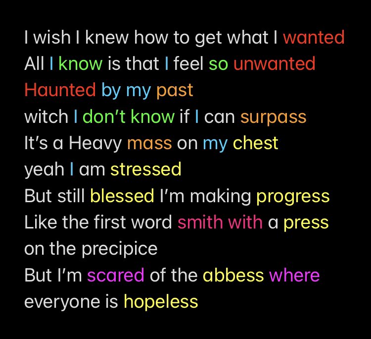 I wish I knew how to get what I wanted 
All I know is that I feel so unwanted 
Haunted by my past
witch I don’t know if I can surpass 
It’s a Heavy mass on my chest
yeah I am stressed 
But still blessed I’m making progress 
Like the first word smith with a press on the precipice