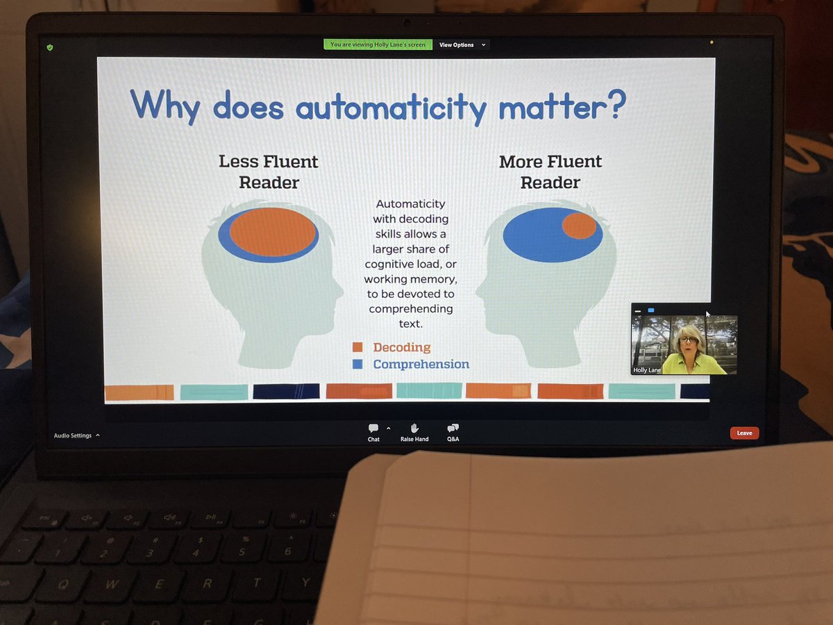 lcfettes's tweet photo. So many brilliant reminders and nuggets from @HollyLanePhD in tonight’s webinar from MSJ’s Center for Reading Science, from how we get to fluent reading, why  automaticity matters, the importance of ongoing/interleaved practice, and how our support must match S needs. https://t.co/rCmSDjDKO0