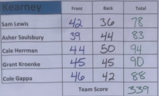 KhsBoys_Golf tweet picture