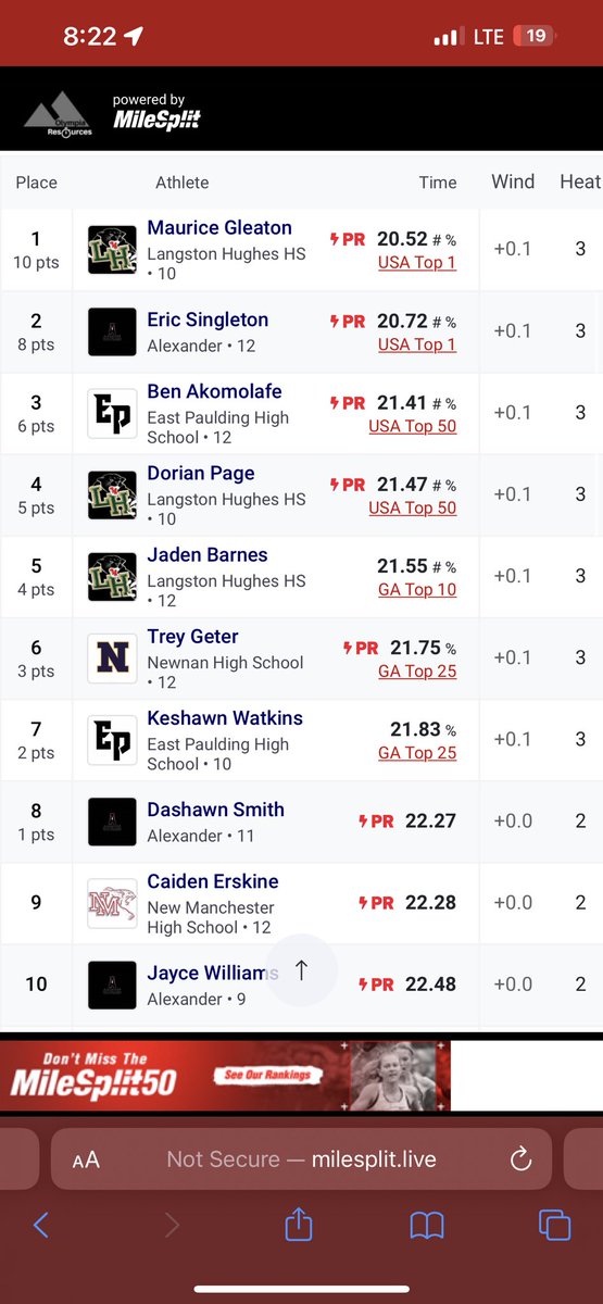 New Pr in the 400M and 200M #AGTG
