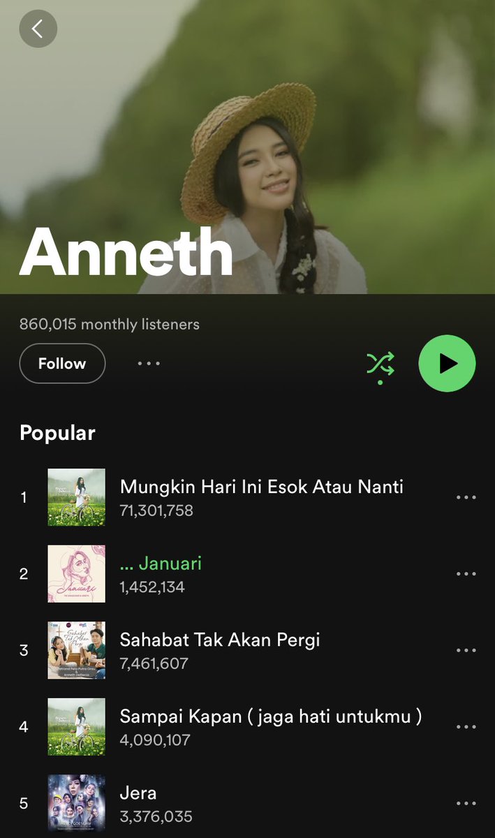 Wowww 71 juta streams untuk “Mungkin Hari Ini Esok Atau Nanti” !!
Yukk terus dengerin lagunya di link spotify berikut. 

open.spotify.com/track/2ULbjOlh…

#anneth #mungkinhariiniesokataunanti #MHIEAN