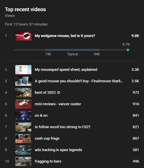 SoaR Viscose tweet media