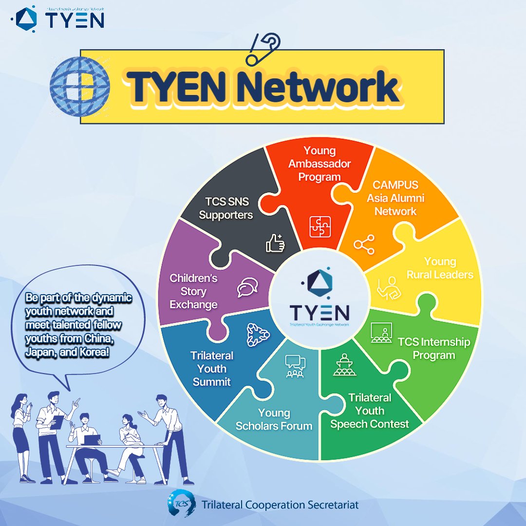 TCS_tweet's tweet photo. ✨📢 Register to Trilateral Youth Exchange Network (#TYEN) and get TCS gifts!
💡 TYEN is a platform that supports your endeavours in career, studies and beyond! Be part of the dynamic youth network and meet talented fellow youths from 🇨🇳🇯🇵🇰🇷 #CJKYouth #TCS #China #Japan #Korea https://t.co/eQx413xYoO