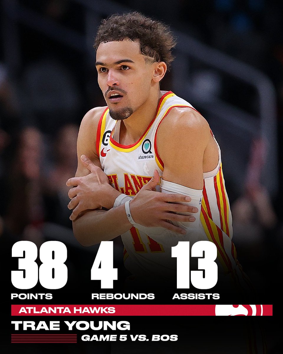 ESPNNBA's tweet photo. Ice Trae came up BIG for the Hawks 🥶 https://t.co/oJn4I3MBRc