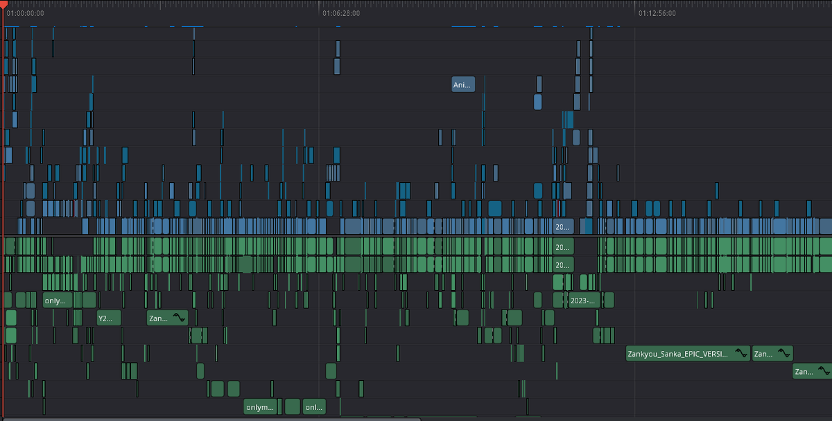 NotAuratix's tweet photo. This was one of the most difficult YouTube videos I have ever made but also one of my favourites..
I am going to delete this out of my editing software because I am out of storage so let's say goodbye
https://t.co/Uz4RLx5RWn https://t.co/fZL4jQdZtc