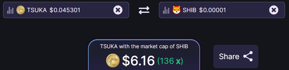 My Dragon $TSUKA with Mcap of $SHIB !!!

is that possible ? ? <a href="/Dejitaru_Tsuka/">Dejitaru Tsuka</a> 

#Crypto #cryptocurrency #TSUKA #blockchain