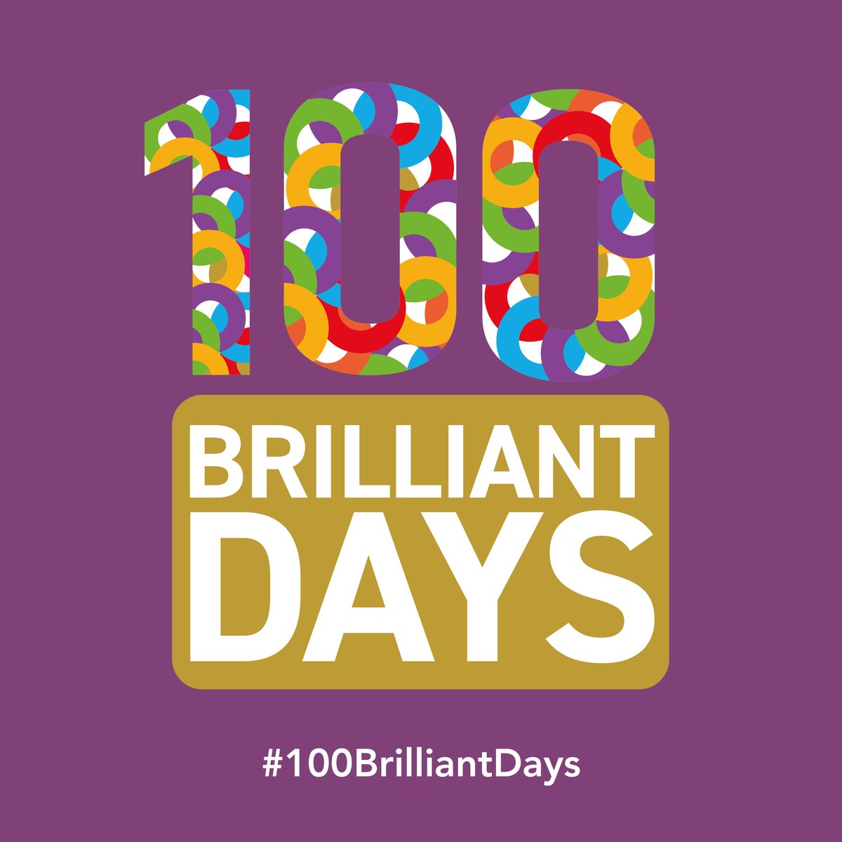 Thank you to @BhamCityCouncil for promoting our work with young people as part of their #100BrilliantDays campaign. If you are a young person concerned about crime, isolation, and loneliness or want to make your community a better place to live, visit ourwatch.org.uk/young-people.