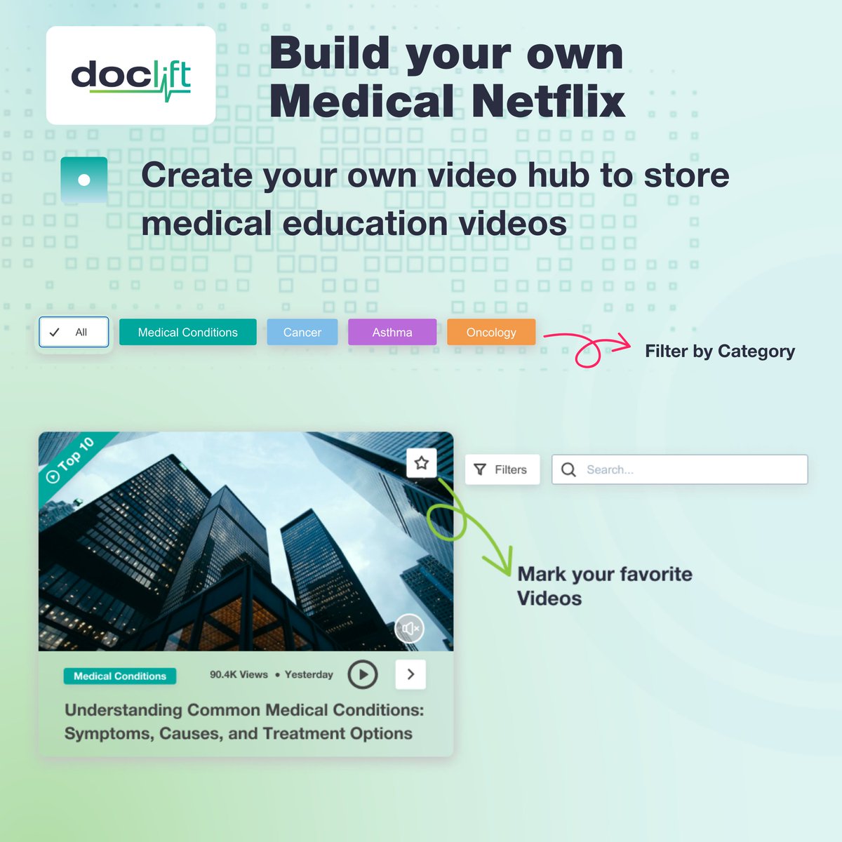 doclift features also include having your own library to store videos and documents in an e-learning setting
#medicaleducation #medicalnews #medicaltraining #medicalevents  #onlinemedicaltraining #healthcare #DigitalHealth #PatientEngagement #HealthcareAI #chatgpt