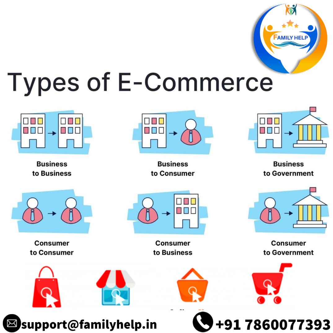 #digitalmarketing #emailmarketing #leadgeneration #seo #ppc #gooleads #smo #smm #cm #socialmediamarketing #growing #business #helpfamily387 #FH387 #familyhelp387Contact for More Details :- +91 7860077393 lnkd.in/d4nn7t_C