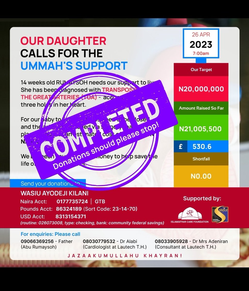 Target reached. May Allah bless us all.