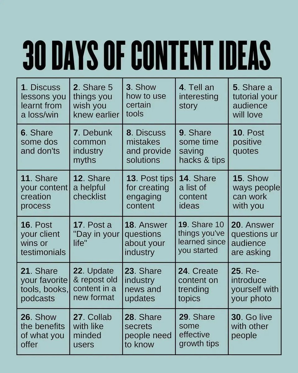 designpreneurss's tweet photo. Hey, struggling to create content for your biz? I gotchu covered with 30 days of ideas! 🤩 Grow your online biz without the stress of brainstorming. 🔥 Follow @designpreneurss for more content inspo! 🚀 #ContentIdeas #ContentCreation #IGTips #IGGrowth #CreatorCoach #SmallBusiness https://t.co/EjyTlzoIDk