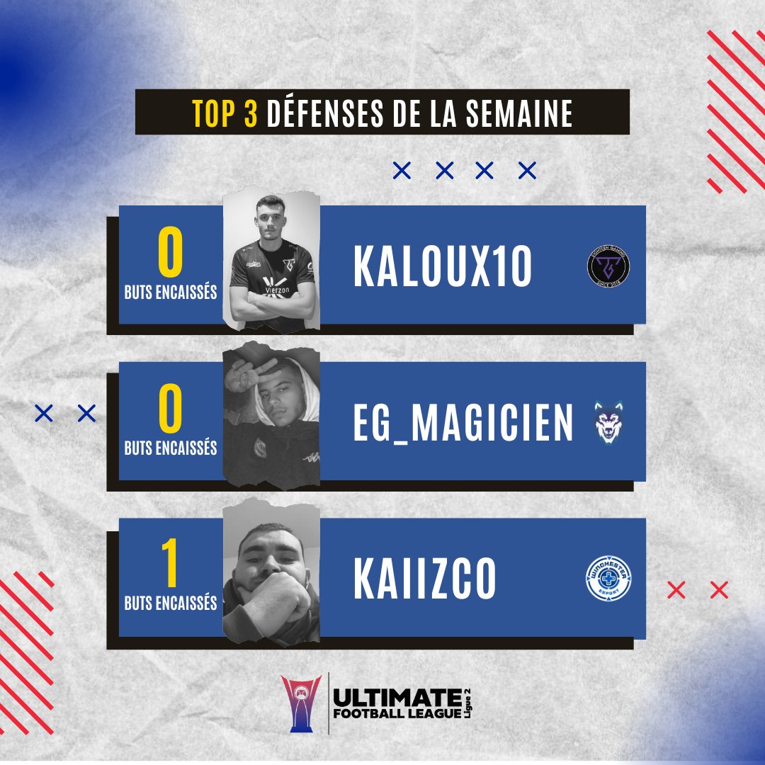 Ultimate Football League tweet media