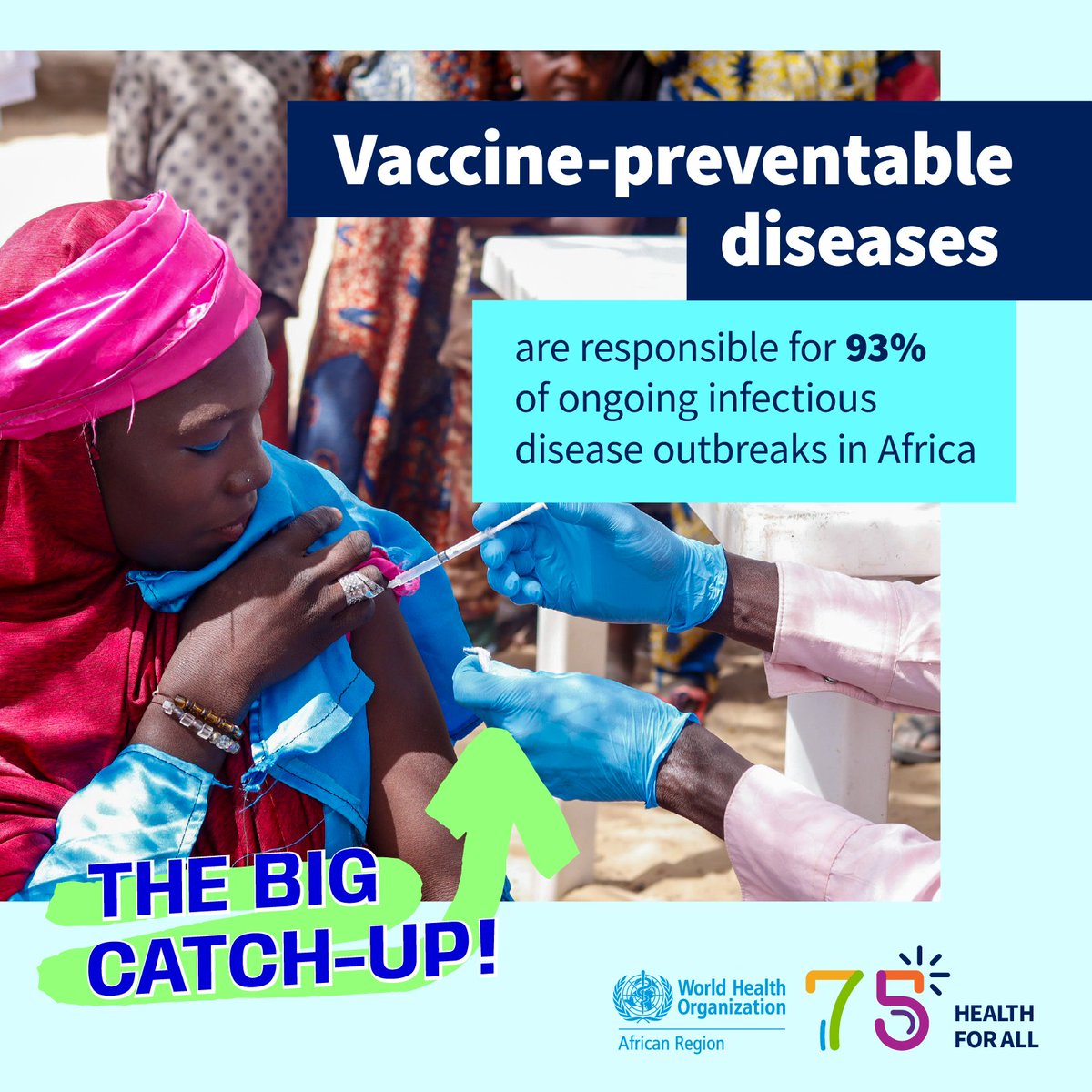 ✅ Immunization programmes contribute to health security by helping prevent, detect, and rapidly respond to disease outbreaks.  

We must increase resources to sustain vaccine demand, ensure equitable access and coverage, and close immunity gaps. 

#AVW2023 
#VaccinesWork