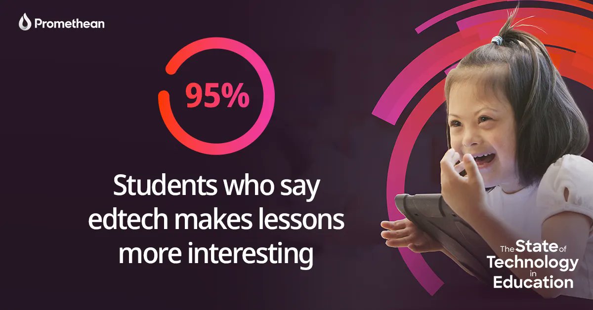 EducatorMagUK's tweet photo. What's the most important pain point in education today? 

Here's a hint: it's not student engagement or staff shortages! Get an in-depth picture of what more than 1,700 #educators had to say. 

Read the Promethean 2023 State of Tech report: https://t.co/BmGD3NP7QG #stateofedtech https://t.co/VrT7jbNm3g
