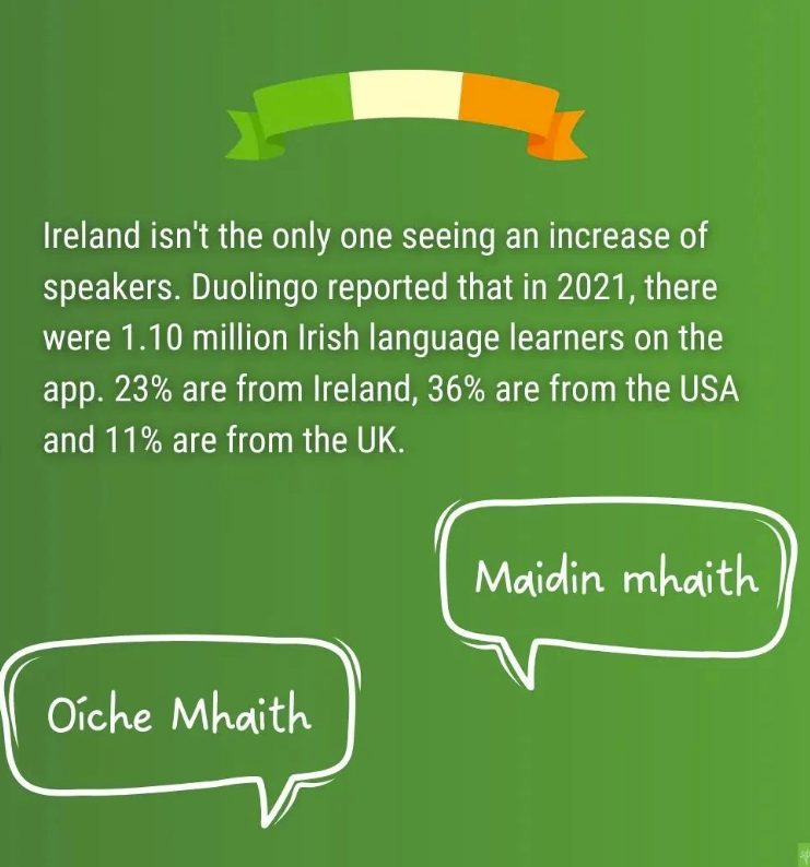 SpeakLanguageVA's tweet photo. Are you learning Irish?
.
.
.
#irish #stpatricksday #stpattysday #learnirish #gaelic #studyirish #studygaelic #speaklanguagecenter #languagelearner #languagelover #studylanguages #studygram #languagegram #irishlanguage #irishlanguagelearners #gaeliclanguage #irishamerican https://t.co/dg2Mn08Rzi