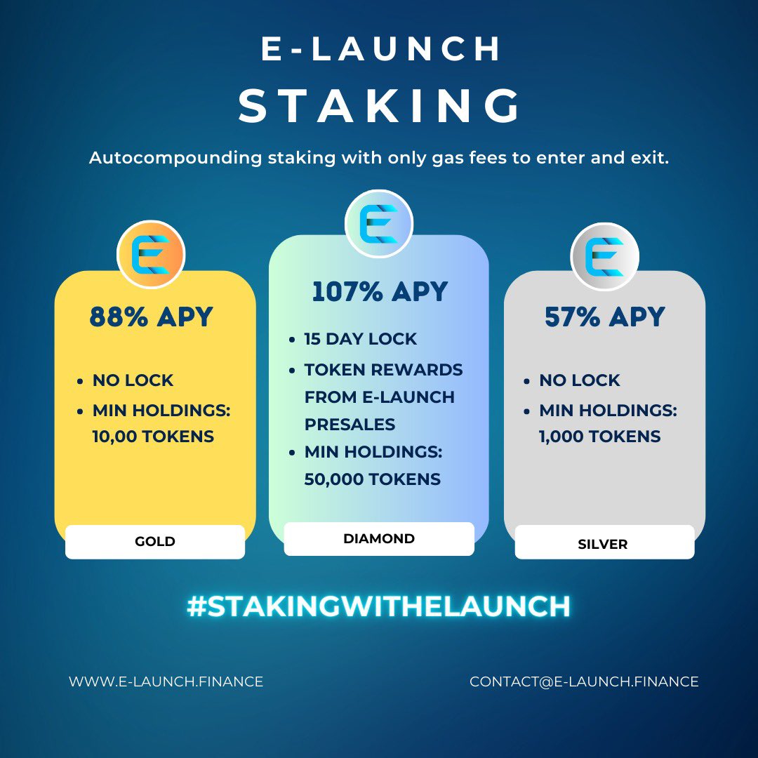 ELaunchOfficial's tweet photo. Our staking platform is ready. Take a look!
https://t.co/Jl7xIv5U4B

#BSC #Binance #elaunch #presale #1may https://t.co/bURjwqbczN