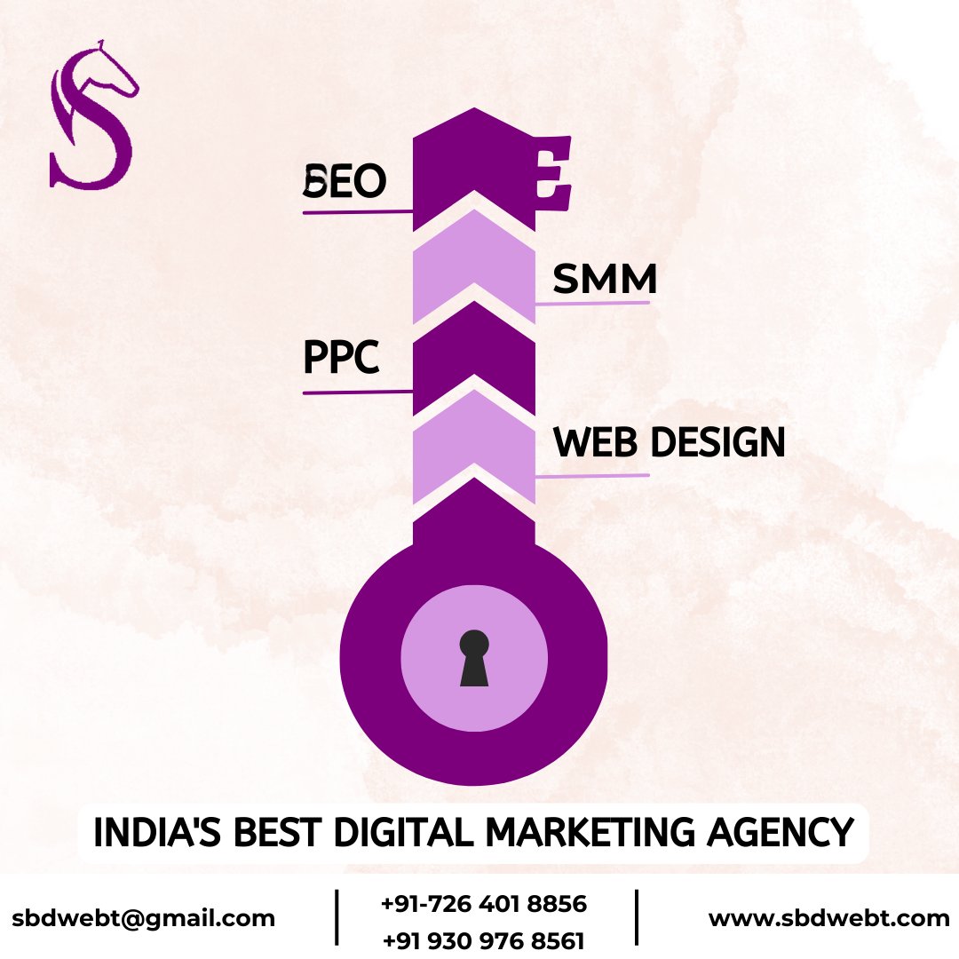 sbd_web's tweet photo. Here is  SBD Web Technologies  digital marketing agency based in India that offers services such as search engine optimization (SEO) and web design. 
 #digitalmarketing #socialmediamarketing #searchengineoptimization #keywordmarketing #googleranking #digitalmarketingagency https://t.co/yF6VQXSpKU