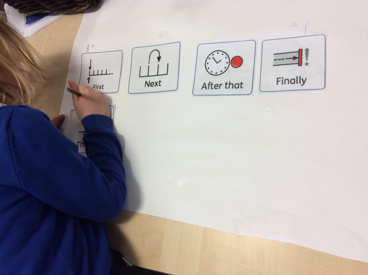 Foxfield Year 1 Hazel tweet media