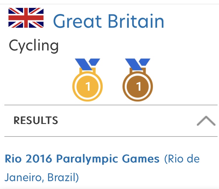 Biscotti di Debora (@biscotti_debora) on Twitter photo Did you know we had a Paralympic medalist in Cambridge?
Follow <a href="/Rocket_Rolfe/">Louis Rolfe MBE</a> MBE. He’s an amazing athlete and has great taste in cakes. Did you know we had a Paralympic medalist in Cambridge?
Follow <a href="/Rocket_Rolfe/">Louis Rolfe MBE</a> MBE. He’s an amazing athlete and has great taste in cakes.