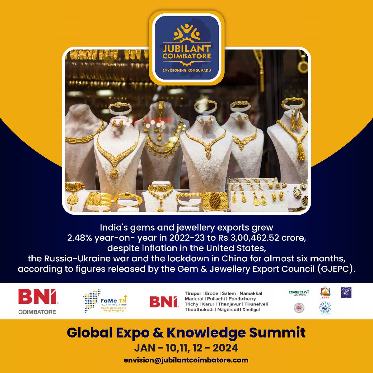 Jubilantcbe's tweet photo. India's gems and jewellery exports grew 2.48% year-on-year in 2022-2023 to Rs.3,00,462.52 Crore, despite inflation in the United States, the Russia-Ukraine war and the Lockdown in China for almost six months, according to figures released by the Gem &amp; Jewellery Export Council. https://t.co/4c1QzQViZW