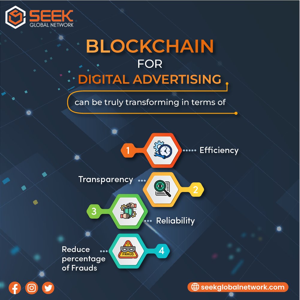 SeekGlobalNet's tweet photo. Revolutionizing Digital Advertising: How Blockchain is Boosting Efficiency, Transparency, and Trust while Cutting Down Fraud.
Stay tuned for more details: ๐ https://t.co/y7b3Yz4THP
#BlockchainAdvertising #Efficiency #Transparency #Trust #CuttingDownFraud #DigitalMarketing https://t.co/gYPPmpfX3n