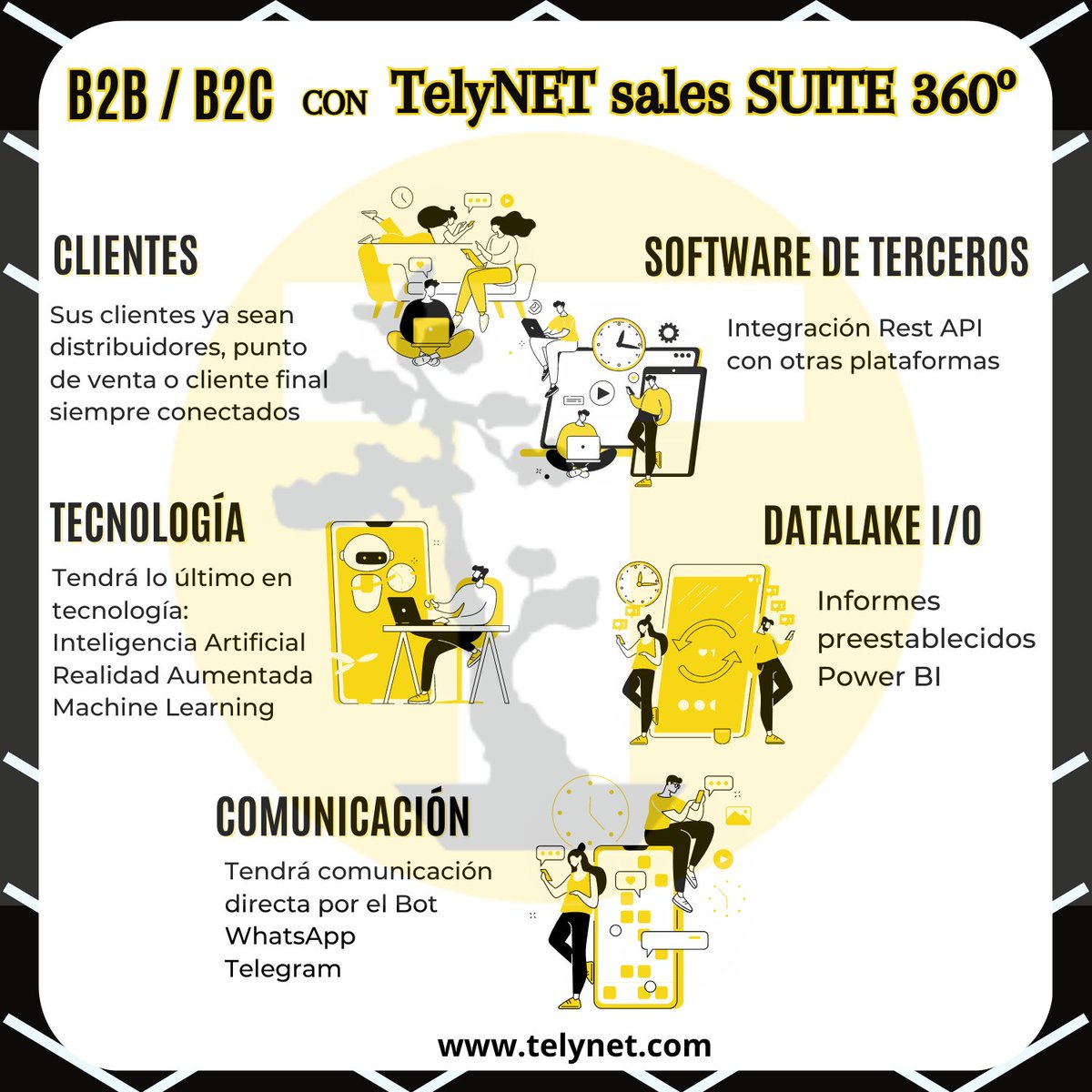 Nuestro producto TelyNET sales SUITE 360º siempre suma beneficios en la digitalización de su negocio o empresa

#ceo #latam #mexico #digitalizar #sfa