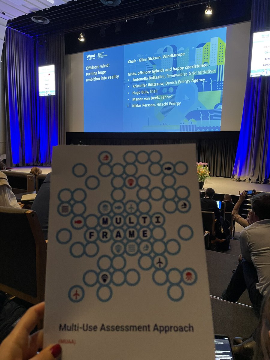 Our shorturl.at/dfqIV being promoted during the @WindEurope event, taking place now in Copenhagen.

#OceanMultiUse #Multiframe #WindEurope2023