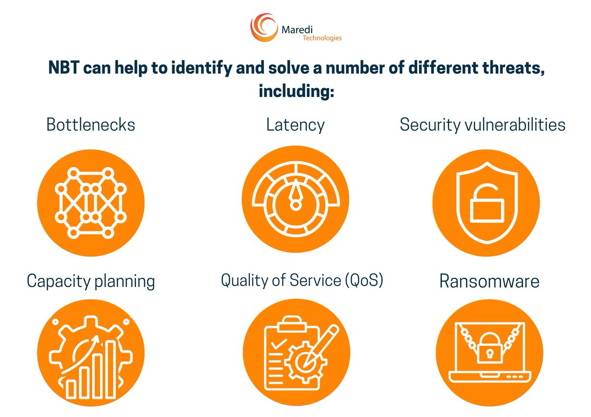 Maredi_Tech's tweet photo. Strengthen your defenses with network benchmark testing. Uncover hidden threats and protect your business from potential attacks. #MarediTech #YourICTPartnerOfChoice #NetworkBenchmarkingTesting #NetworkPerformanceOptimization #InvestInYourNetwork #MaximizeYourNetworkPotential https://t.co/hAHVkQRAwv