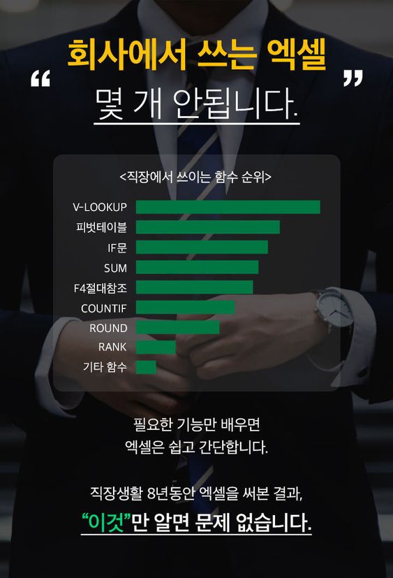 wildcatclub_'s tweet photo. 직장에서 쓰이는 함수 순위 https://t.co/OfkkurT0fJ