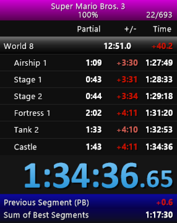 Major seasonal PB! 6 minutes off! I'm only 4 minutes to my overall PB! Ultimate goal in this game is sub 1h30m!