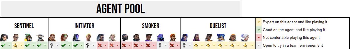 Estoy LFT y abierto a ofertas para el próximo split del CT

- 19 años
- Main duelista
- Horario de tardes
- Tracker: tracker.gg/valorant/profi…
Ref: <a href="/Star_iwnl/">𝐒𝐓𝐀𝐑 ♡</a> @KikkeVAL @bloodaim

Se agradece RTs 🫶🏽