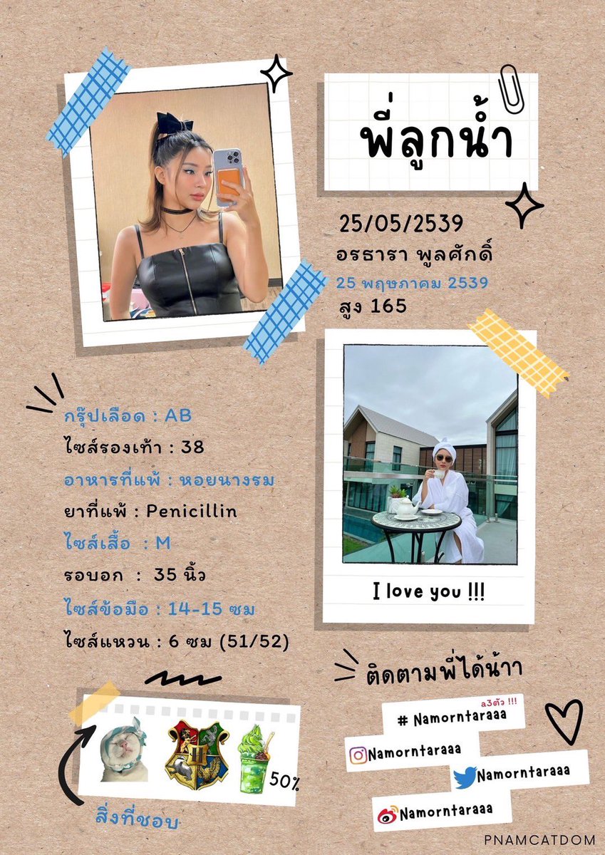 LOOKNAM FANCLUB | แงวของพี่น้ำ 🐱 tweet media