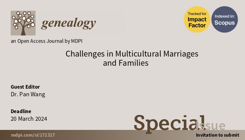 Genealogy MDPI tweet media