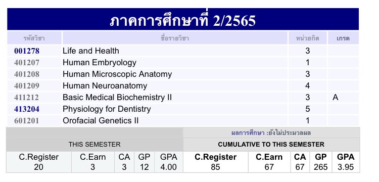 จาเป็งหมอฟันที่…? tweet media