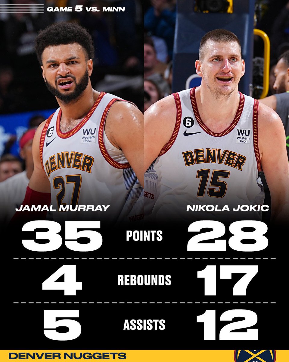 NBA on ESPN on Twitter "Murray and Jokic put on a CLINIC in Game 5 💥"