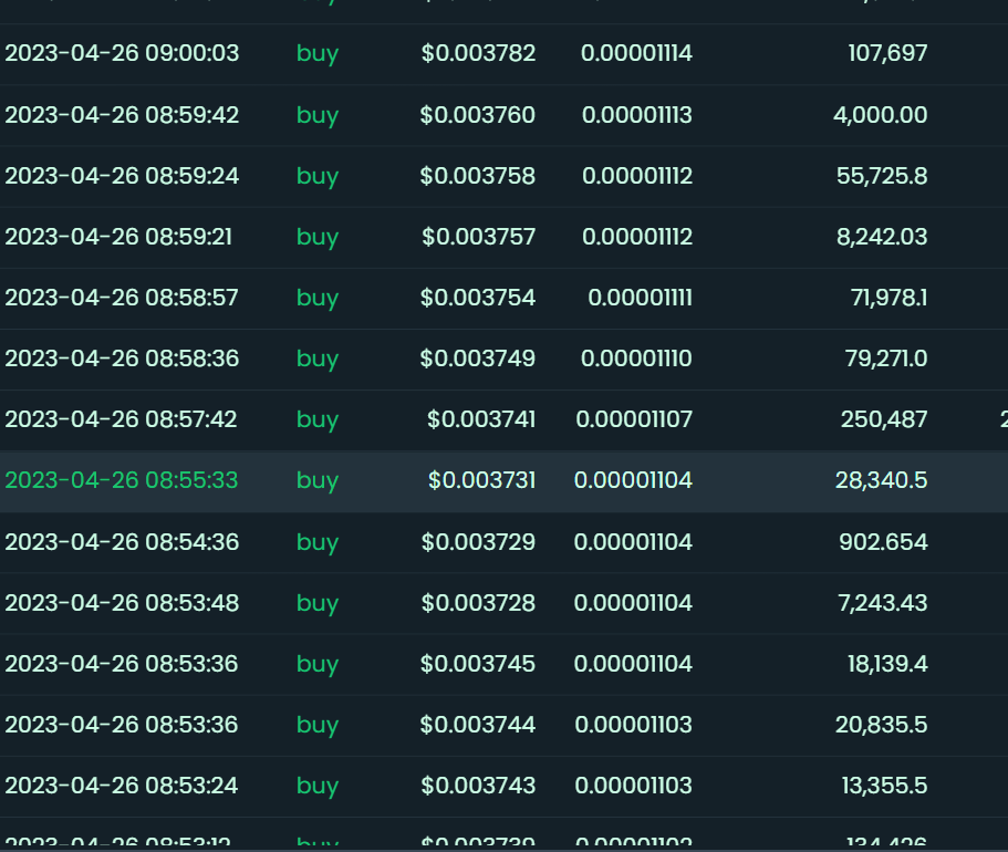 Red Floki CEO tweet media