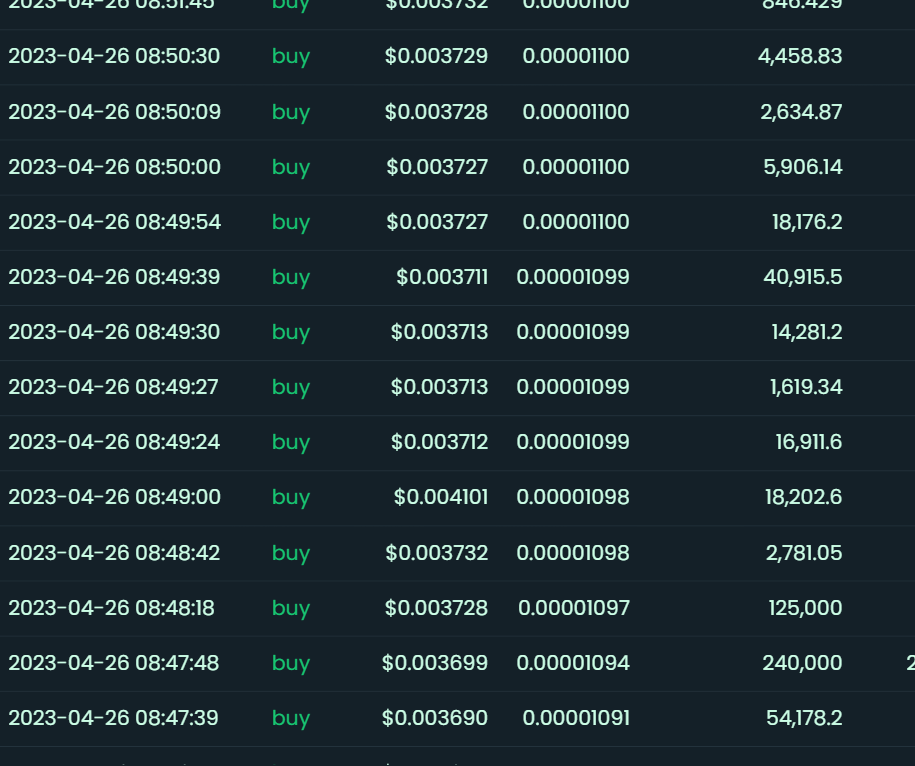 Red Floki CEO tweet media